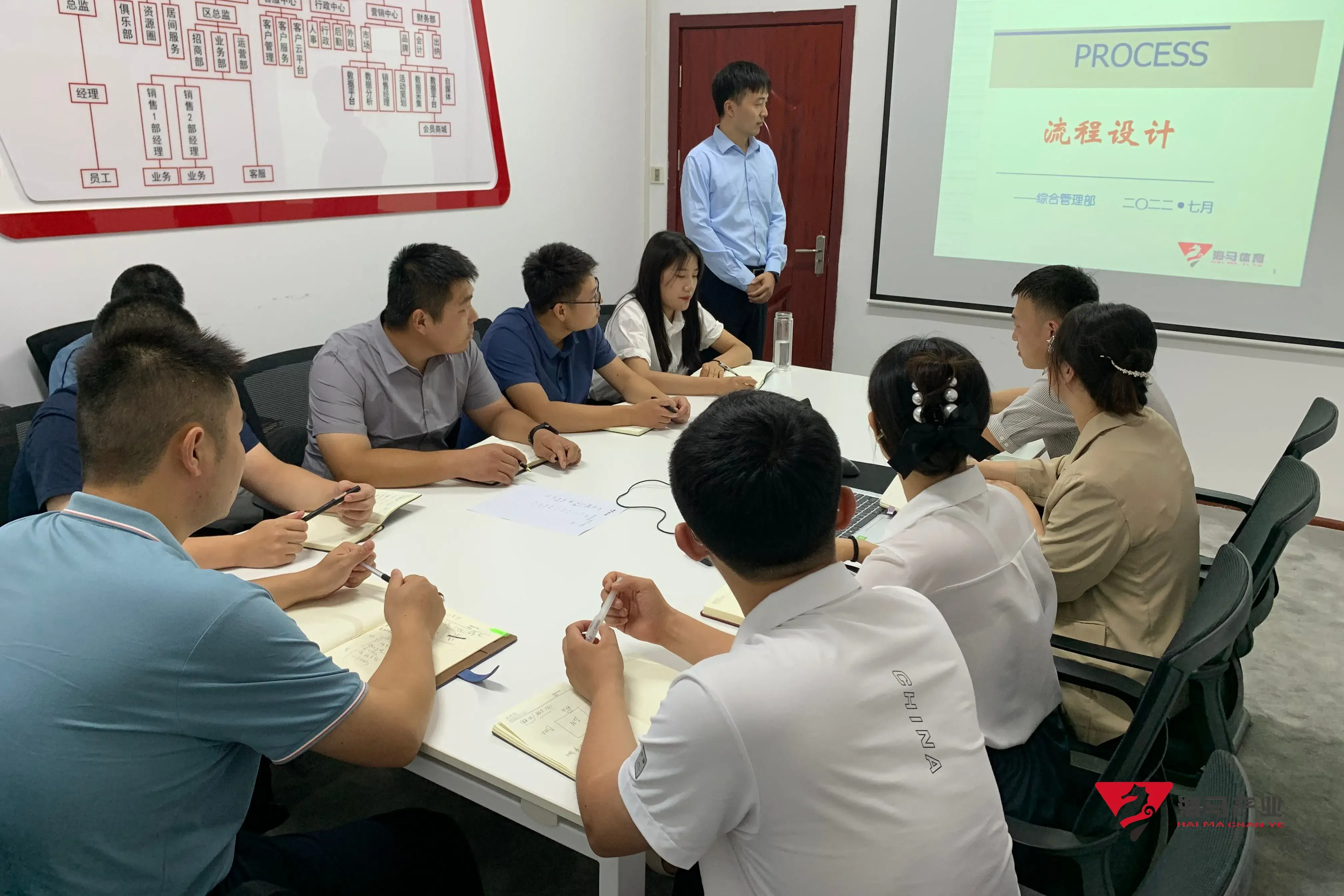 bellbet贝博组织召开《流程设计》专项培训会议